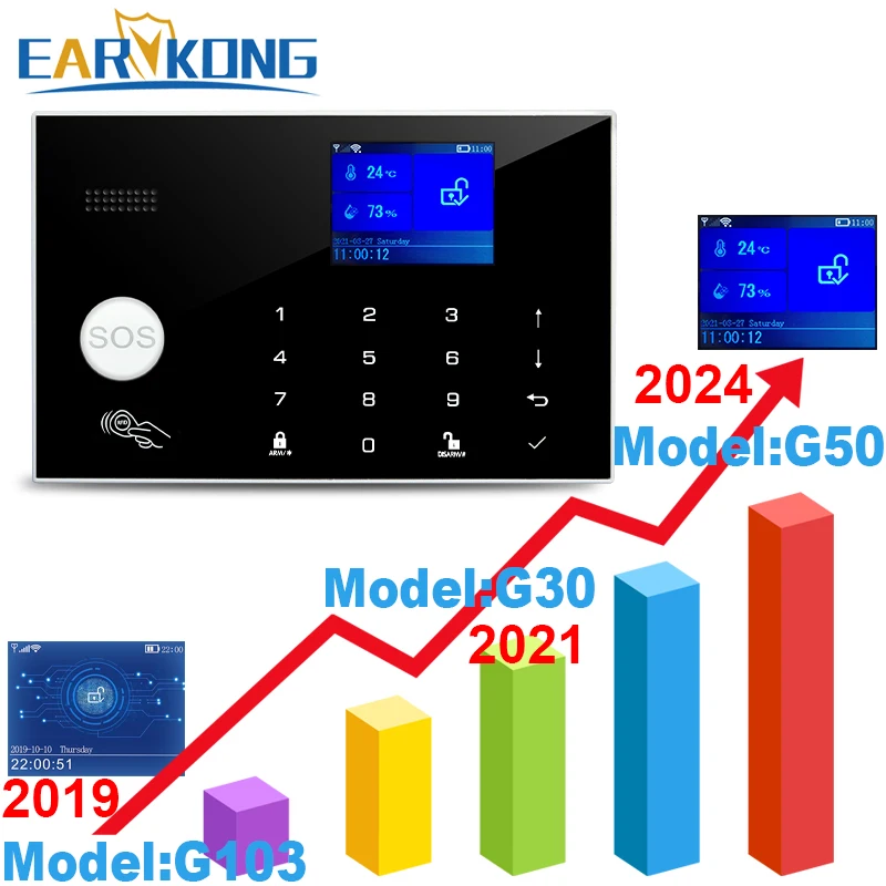 kf-S8322edf19799495d8fa0a3a38a18afc3m